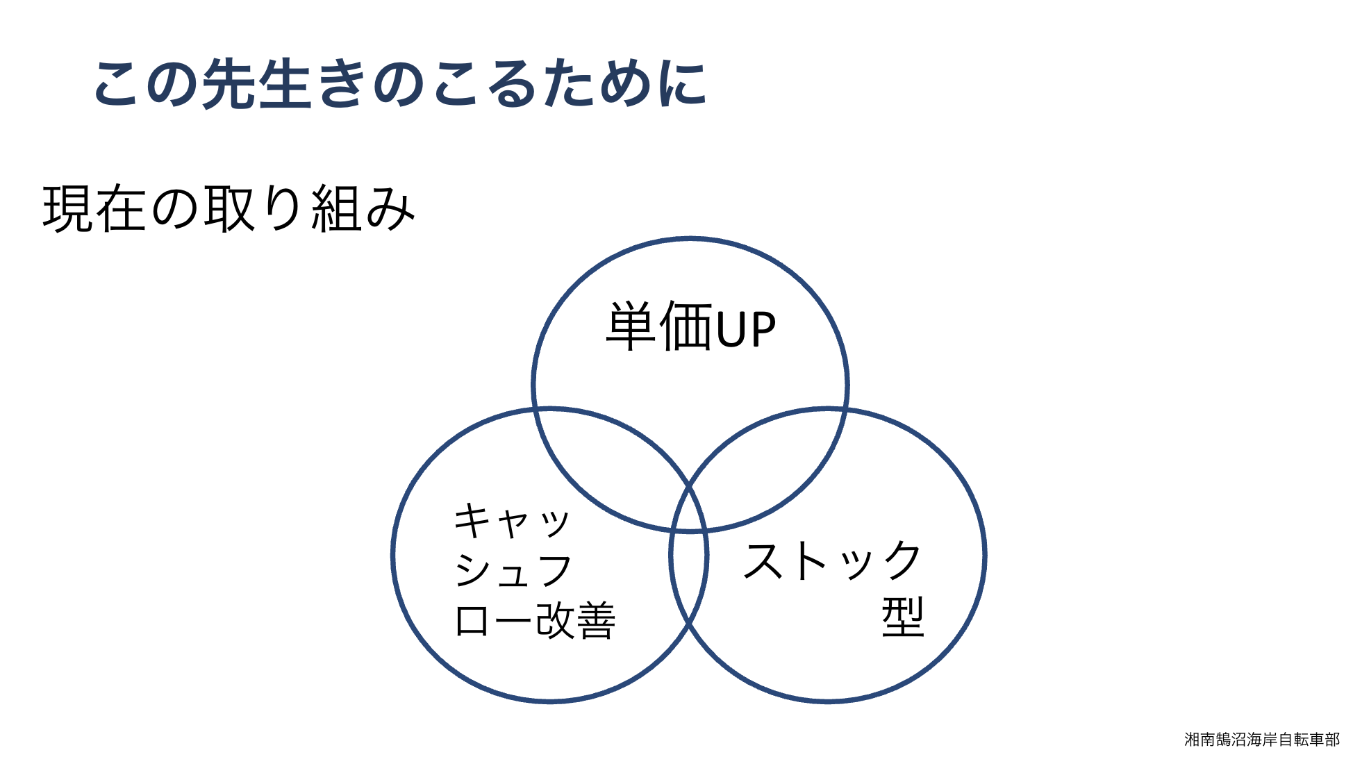 第12回自転車利用環境向上会議 in 名古屋_6