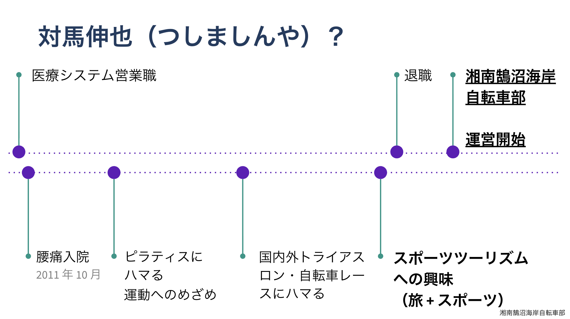 第12回自転車利用環境向上会議 in 名古屋_3
